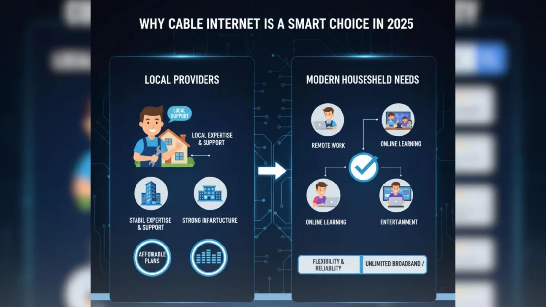 Now cable internet is the best option for all your needs. Amar broadband provides services in vasai.