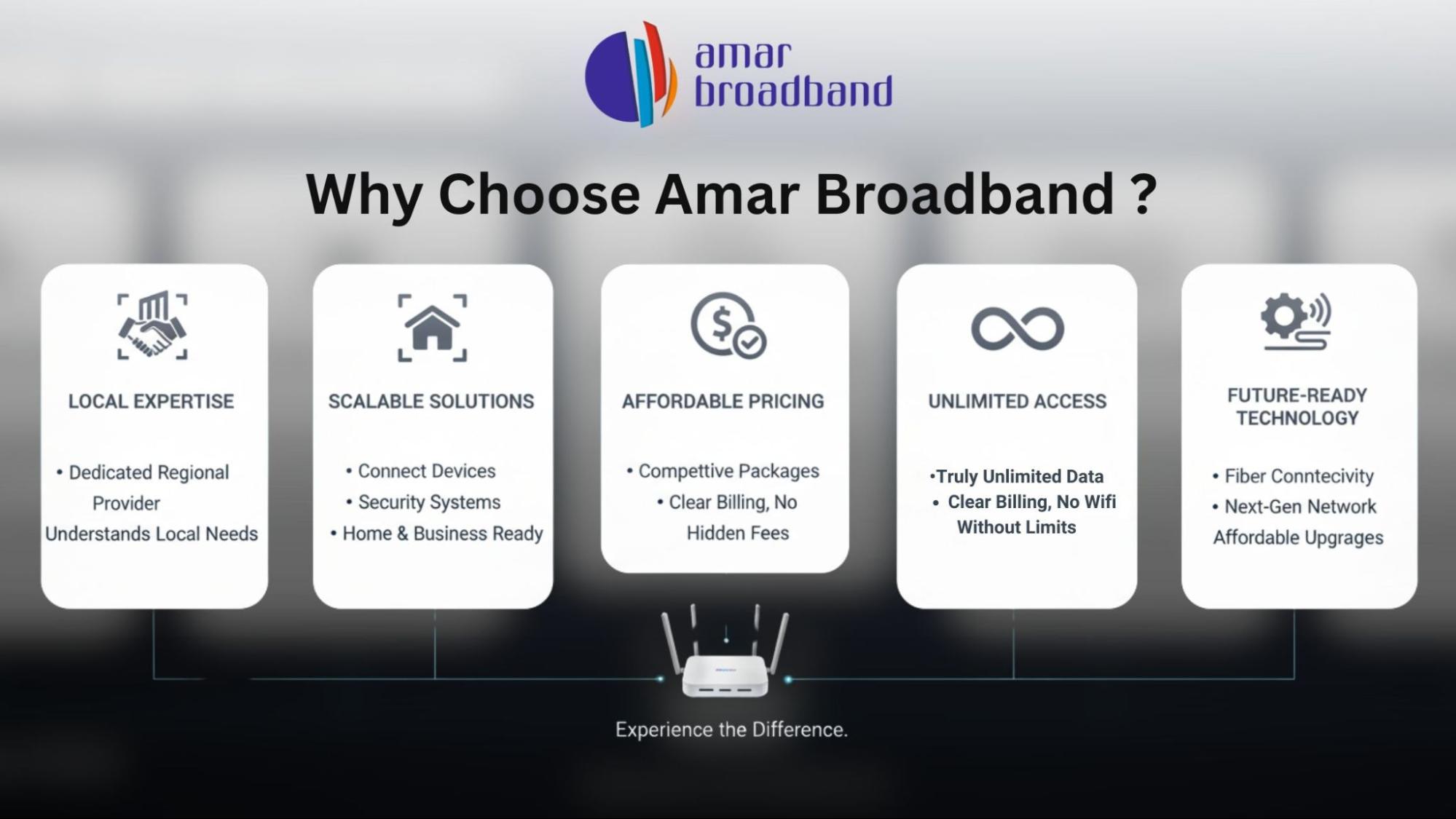Amar Broadband Static IP And Dedicated Bandwidth For Reliable Connectivity