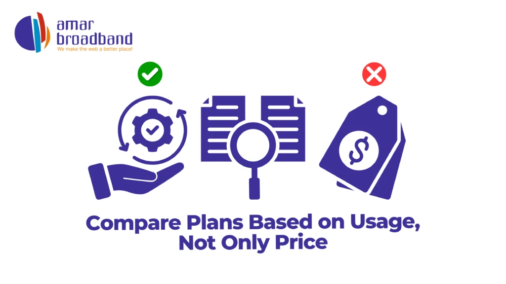 Graphic titled "Compare Plans Based on Usage, Not Only Price" featuring the Amar Broadband logo, a hand holding a verified service gear under a green checkmark, document inspection, and price tags marked with a red cross badge. 