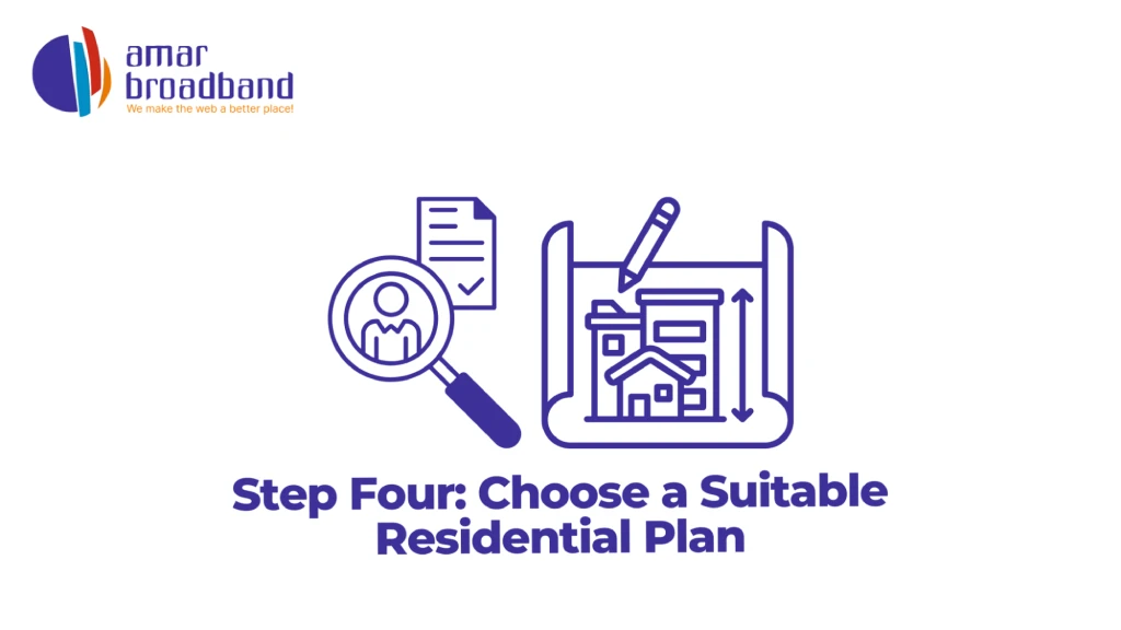 Graphic titled "Step Four: Choose a Suitable Residential Plan" featuring the Amar Broadband logo, a magnifying glass inspecting a user profile document, and a blueprint plan showing residential buildings. 