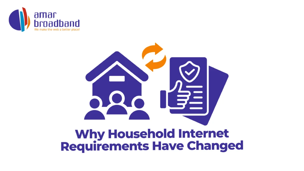 Graphic titled "Why Household Internet Requirements Have Changed" featuring the Amar Broadband logo, a house icon filled with three user avatars, circular orange sync arrows, and a thumbs-up document badge. 
